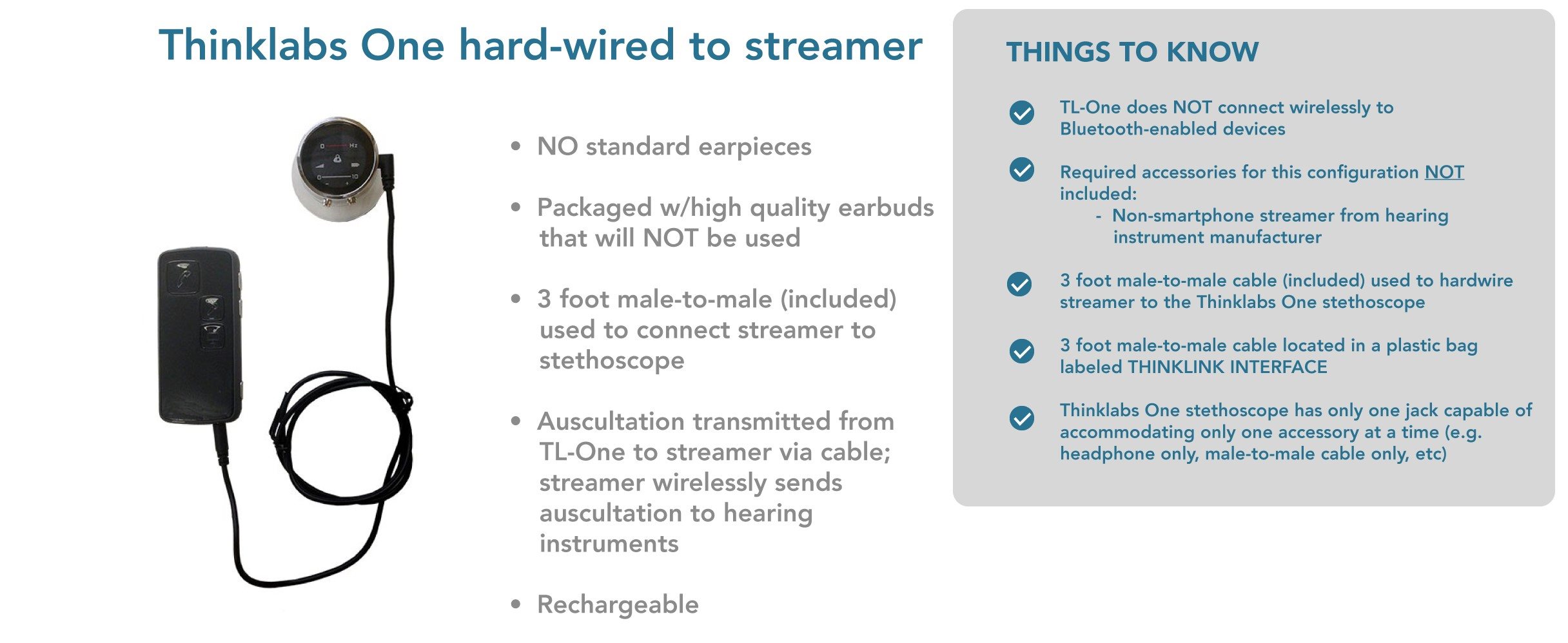 AS STREAMER panel a